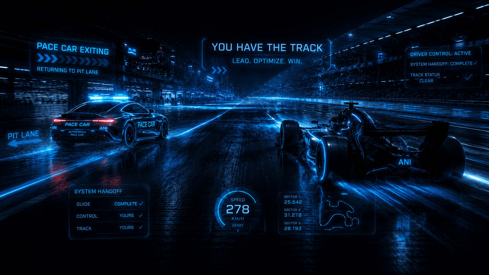 A pace car on the track, heads-up display reading CONTROL: YOURS · TRACK: YOURS