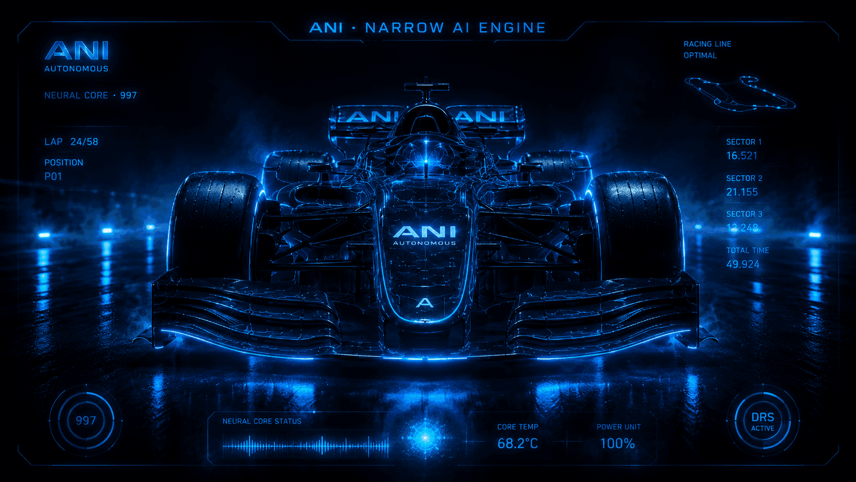 Blue wireframe F1 car — the ANI narrow-AI engine